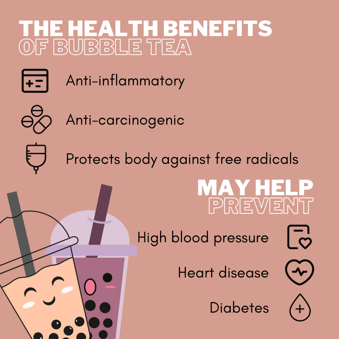 March #D - Health benefits - IG POST